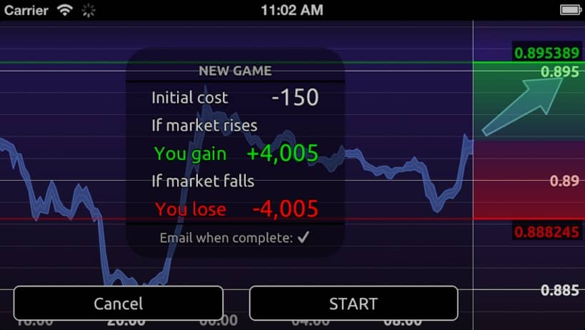 app simulador spark profit
