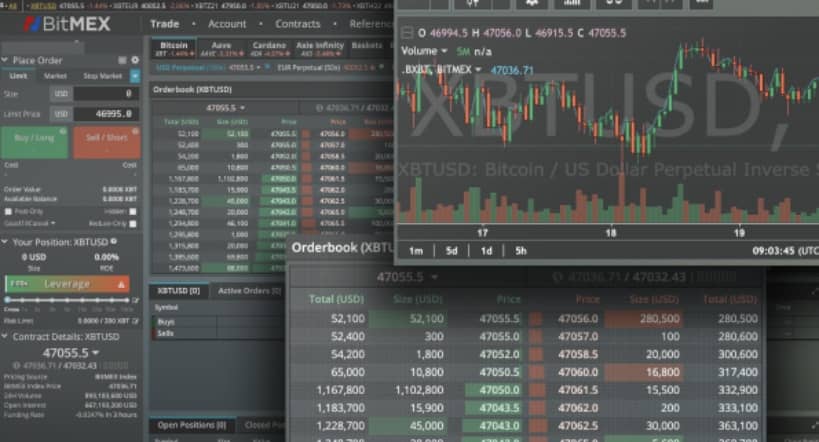 bitmex entre los mejores simuladores de criptomonedas