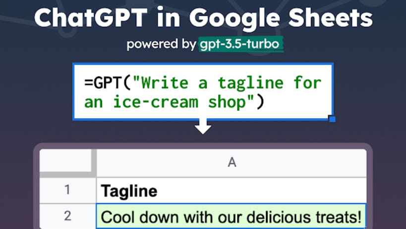 Gpt For Sheets & Docs